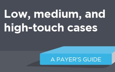 The Claims Complexity Spectrum