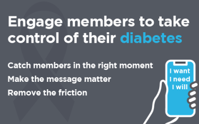 The Cost of Ignoring Blood Sugar